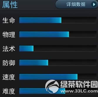 �Ҷ�������ʥ������ô��úò��� ��ʥ����װ�����Ĵ��乥��8