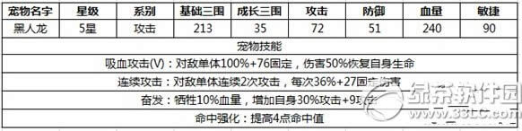 ʯ��ʱ��2���������� �������������