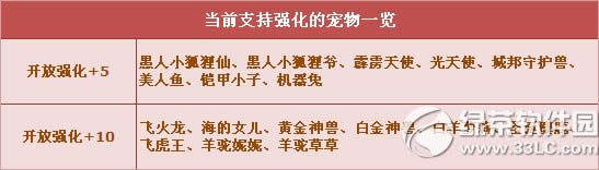 qq�ɳ�1314�ɳ���ǿ�������޼��޻ ����ǿ������