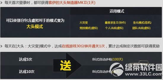 csol��ͷ���ֶ� ��¼�ͺ���