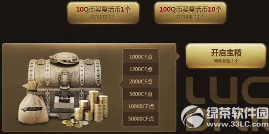 cf���Ʊ�����ַ CF������������