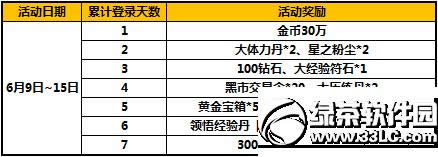 ̫����è��ʱ����Ʒ���ʯ��ֵ����ͻ���ݽ���8