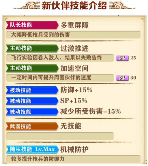 ��è�ƻ��޲�����ô�� �޲��ؼ������Խ���3