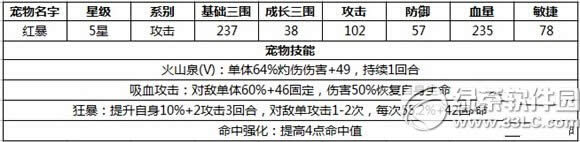 ʯ��ʱ��2�챩����������� ʯ��ʱ��2��챩����