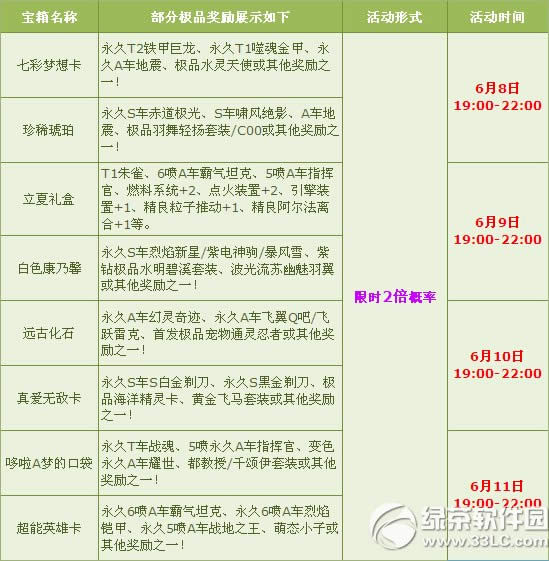 qq�ɳ�1314�ɳ��ڷ��౶� �ɳ���������