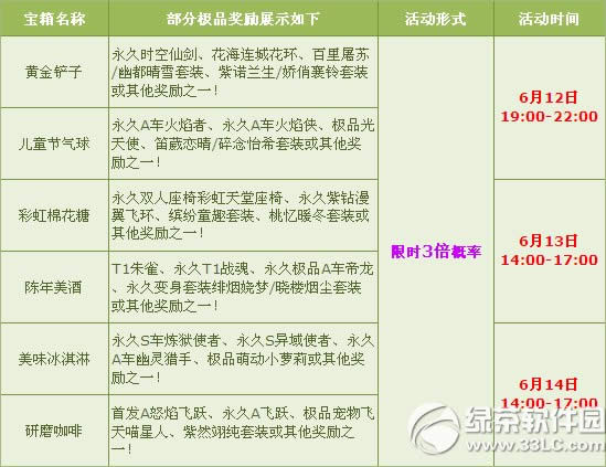 qq�ɳ�1314�ɳ��ڷ��౶� �ɳ���������2