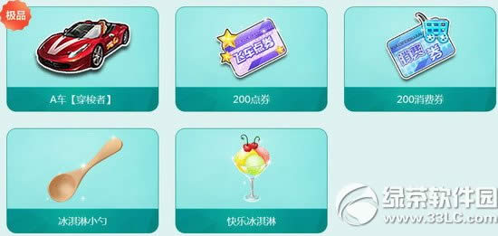 qq�ɳ��۳ҳ��ܵ������ �ռ������С�׿��ֱ���ܵ�����A��