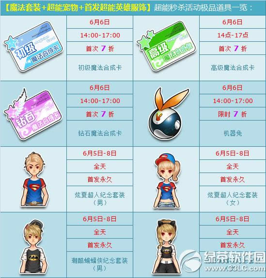 qq�ɳ����°汾����� ������ɱΪ�����