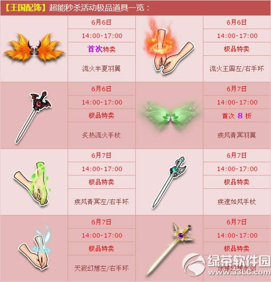 qq�ɳ����°汾����� ������ɱΪ�����2