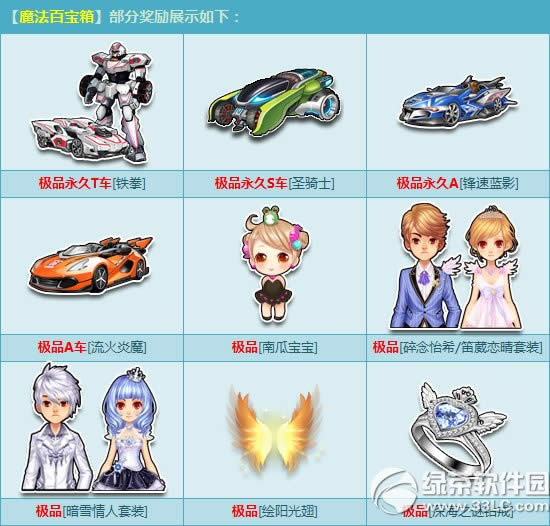 qq�ɳ����°汾����� ħ���ٱ��佱������2Q�ҿ�������ȭ2