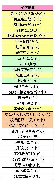 qq����8����6.3�������� ��һ�ַ�����Ϯ