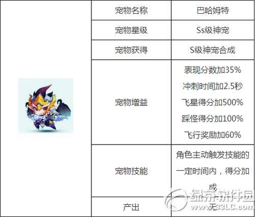 ������ܰ͹�ķ������ ������ܰ͹�ķ�����Լ��ܽ���