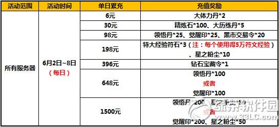 ̫����è��Ʒ�������ʯ��ֵ����ͻ ��ֵ�ͺ���2