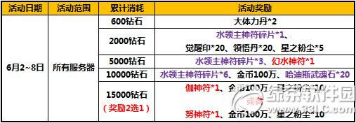 ̫����è��Ʒ�������ʯ��ֵ����ͻ ��ֵ�ͺ���