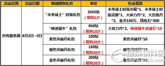 ̫����è��Ʒ�������ʯ��ֵ����ͻ ��ֵ�ͺ���5