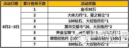 ̫����è��Ʒ�������ʯ��ֵ����ͻ ��ֵ�ͺ���7