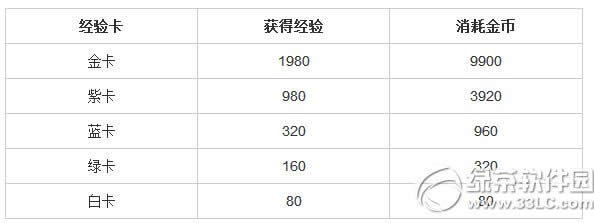 ߣ��ߣLOLӢ���������� ߣ��ߣLOLӢ����������