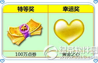 ����ʱ��6�²�Ʊ��ϲ����� ��һ���󽱵ȵľ�����