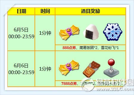 ����ʱ��6��5��6�ջ 8776��ȯ+������ͯ�ڱ�����1