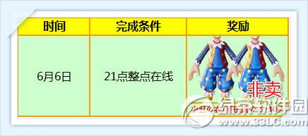 ����ʱ��6��5��6�ջ 8776��ȯ+������ͯ�ڱ�����2