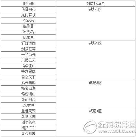 9���澭������������ ����9���װ�