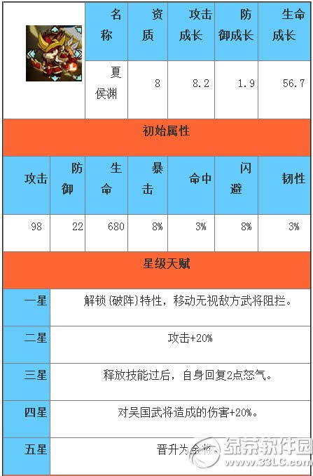 3��Ц���ĺ�Ԩ�ò��� 3��Ц���ĺ�Ԩ��������