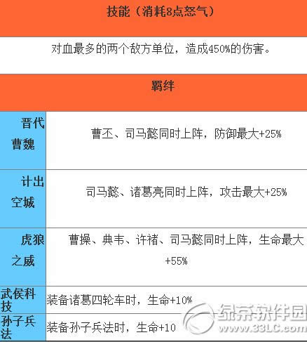 3��Ц��˾��ܲ��ɶ���� 3��Ц��˾��ܲ���Լ��