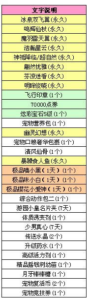 qq���������5.30�������� ��Ȼ����/���������Ч��װ�ǳ�2