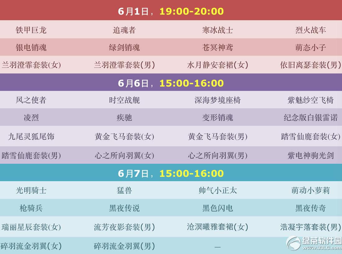 qq�ɳ��������������6һ� 6һ����������ʢ���