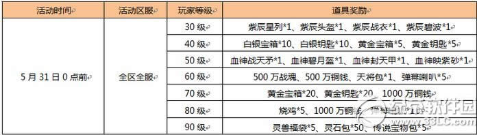 ������ȫ���ǹ��� 9������˷���