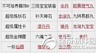 ������2��һ��ͯ�ڻ ʱ����ʹ���㴩Խ��ͯ��3