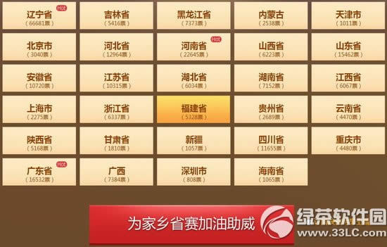 cf��Խ����֮�Ż��ַ 2015�ٳ�����������ȫ��ʡ������2