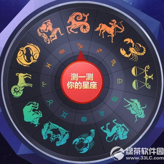 cf�������Ի��ַ ��ʵս�����м�������2