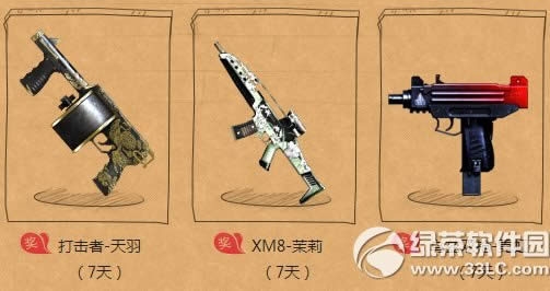 cf������ô�����cf��Ȩȥ�������ַ qq�������Ȩ�����ͺ���