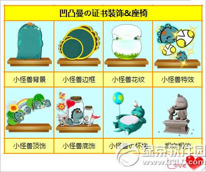 ����ʱ��ͯȤ��һ� ��͹����С������ʱ���������ϼ�5