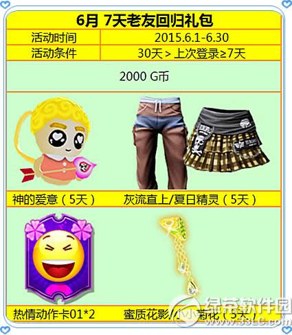 ����ʱ��6��ů�Ļ���� 7�����ѻع��ú���