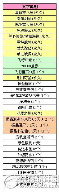 qq��������и��� ħ�����������ٰ�����2