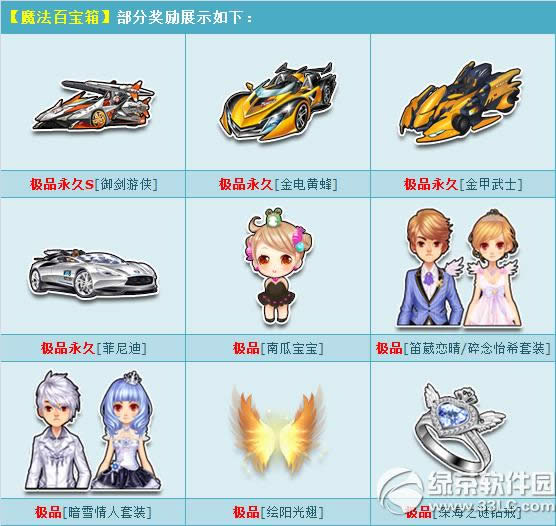 qq�ɳ�����6һħ���ٱ���������� 2QB��������S��������