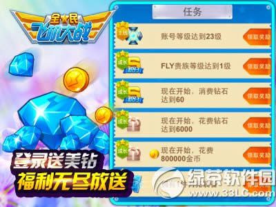 ȫ��ɻ���ս�������˽���� ��ĩ˫������4