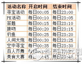 ����ʱ������6һ����ȥ� ������ֲ�ͣ