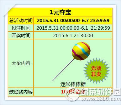 ����ʱ��������6.1� 1Ԫ�ᱦ�ٴ���Ϯ