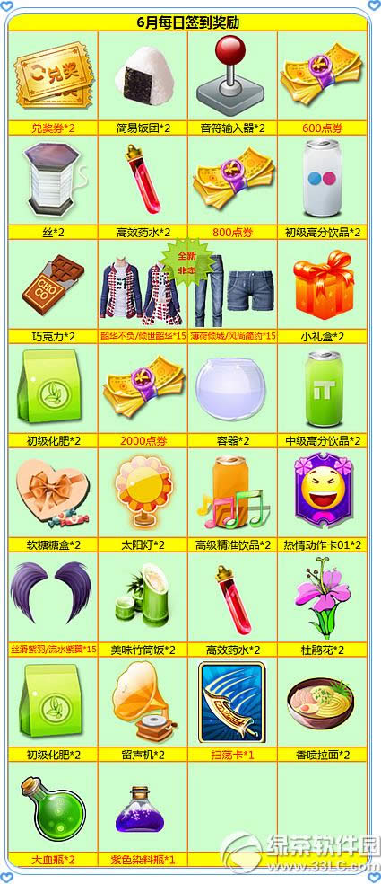 ����ʱ��6��ǩ��� ȫ�·��������ſ���Ϯ