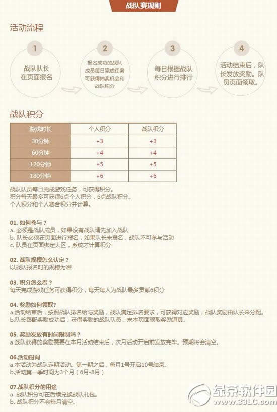 cf��������֮ս���ַ ����cfս����Ȩ������3