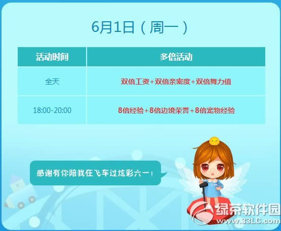 qq�ɳ��ͷ�6һ� ���߶౶��