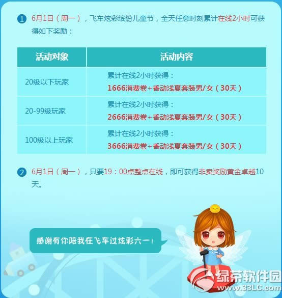 qq�ɳ��ͷ���һ� ���߶౶��2