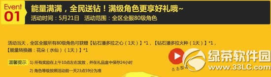 ��֮�Ȼ��������� ѼѼ��ǰ��2