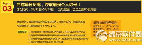 ��֮�Ȼ��������� ѼѼ��ǰ��4