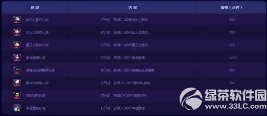 dnfһ���ļ�Ǯ������ջ� ������������ϼ�2