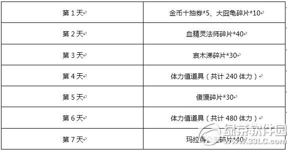 �ҽ�mt2������ʿ�ɳ�� ���ֻ�Ͳ�ͣ1