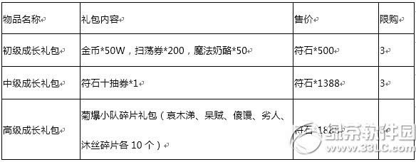 �ҽ�mt2������ʿ�ɳ�� ���ֻ�Ͳ�ͣ2